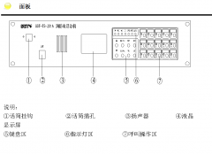 海灣電話主機調(diào)試