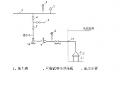 消防水泵和穩(wěn)壓泵安裝