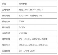 TS-D-0.5KVA-6310消防應(yīng)急燈具專用應(yīng)急電源