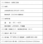 泰和安消防主機(jī)維修-TX3016型火災(zāi)報警控制器（聯(lián)